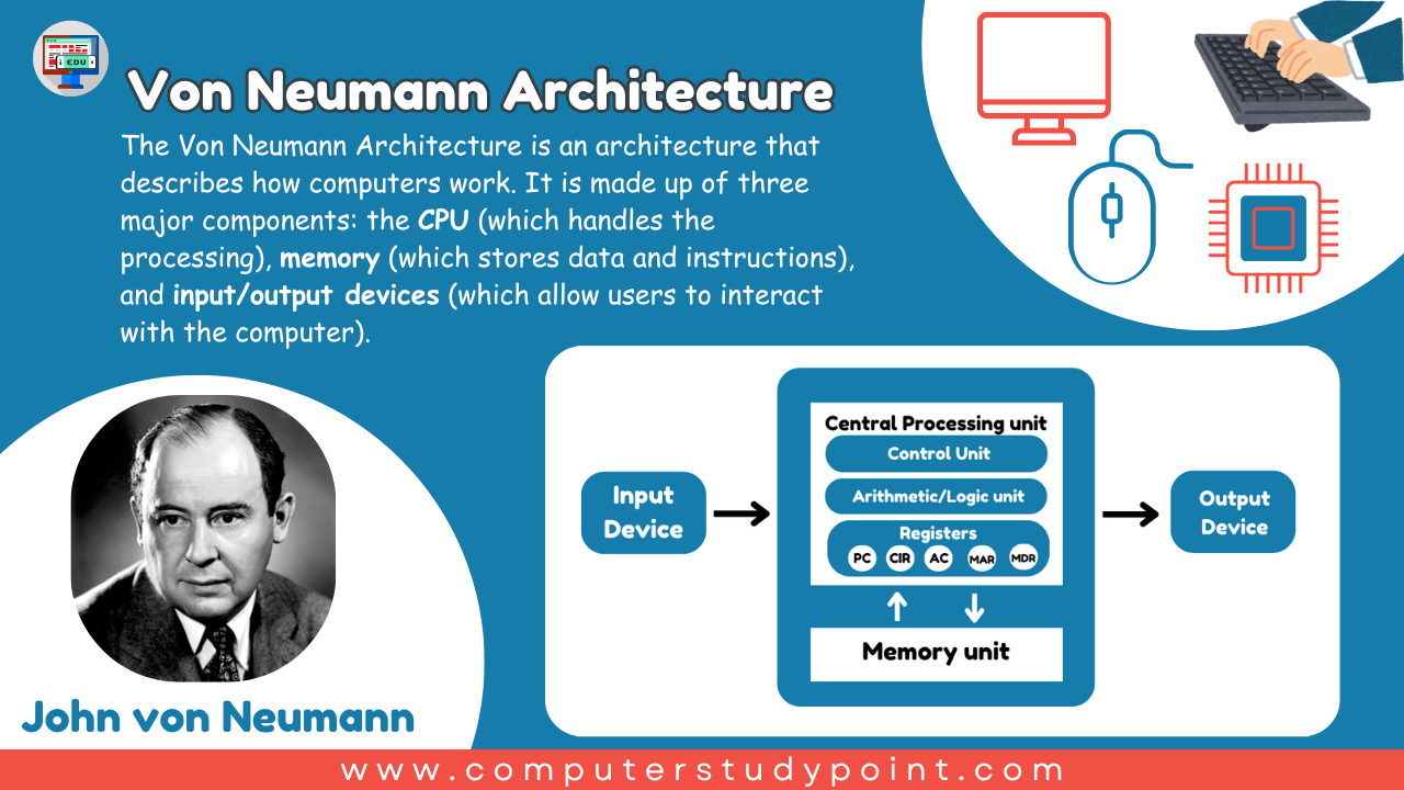 Explain Von Neumann Architecture