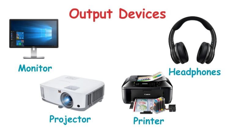 How Does The Computer System Work| With Diagram, Input, Output ...